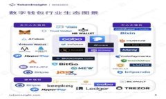 2018年区块链平台的创新与发展：盘点最具潜力的
