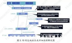 探索区块链数据一致性算法：确保透明与安全的