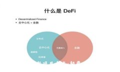 2023年最新区块链创新项目盘点：颠覆传统行业的