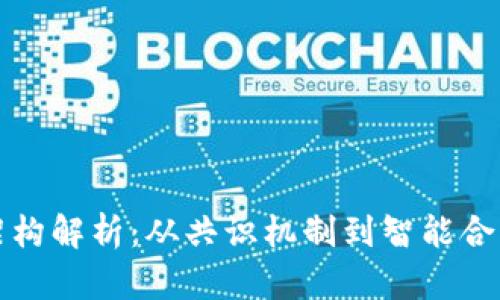 区块链内部架构解析：从共识机制到智能合约的全景探讨