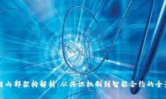 区块链内部架构解析：从共识机制到智能合约的