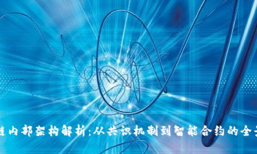 区块链内部架构解析：从共识机制到智能合约的全景探讨