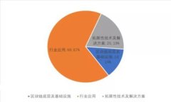 区块链企业常见违法行为解析：保护投资者，构