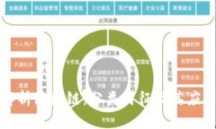 深入解析区块链：分类特征及其应用价值