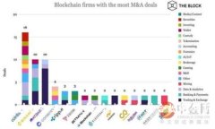 新疆区块链企业全景解析：探寻合法合规的创新