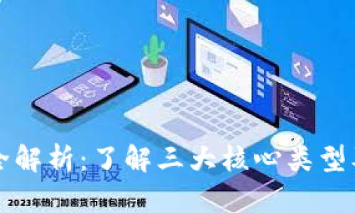 区块链架构全解析：了解三大核心类型及其应用场景