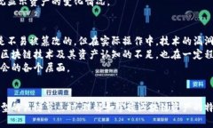    区块链资产的独特特点与应用创新  /  guanjian