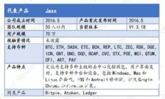 区块链驱动服务的多种应用解析：从金融到供应