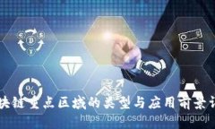区块链重点区域的类型与应用前景详解