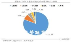 全球各国区块链产业监管政策解析：创新与挑战