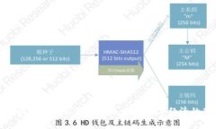 央视区块链平台公司全解析：助力数字经济的新