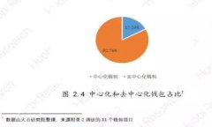 探索区块链数据领域的多样性与创新应用
