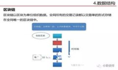 2023年十大可信区块链平台公司盘点：颠覆传统的
