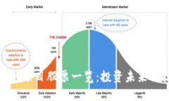 新兴区块链项目股票一览：投资未来科技的机会