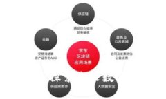 区块链创新工坊：探索未来数字经济的前沿项目