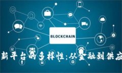 探索区块链创新平台的多样性：从金融到供应链