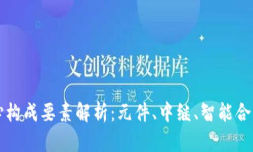 区块链的核心构成要素解析：元件、中继、智能合约与共识机制