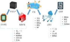 2023年最受欢迎的区块链媒体排行榜：揭秘行业内