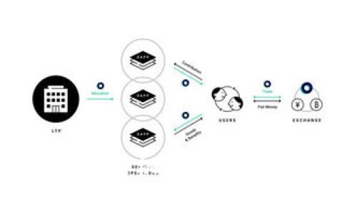 AI与区块链的未来商机：探索新兴市场和创业机会