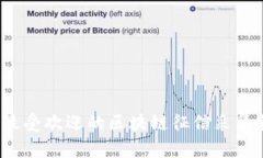 2023年最受欢迎的区块链征信采集软件推荐