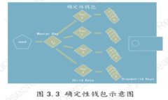探讨发票区块链的商业应用：重塑财务透明度与