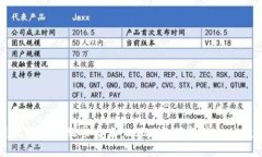区块链公司巨头股票盘点：2023年值得关注的投资