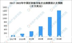 揭秘区块链商品交易平台：全球最受欢迎的选择