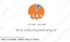    区块链中的模型：深入了解各种类型及其独特