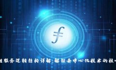 区块链服务逻辑结构详解：解锁去中心化技术的