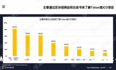 区块链查询网站推荐：洞悉数字货币趋势的最佳