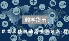 bianhua\2023年新式区块链骗局案例分析：防骗攻略