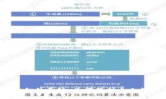 揭开区块链隐私的面纱：为何保护个人数据至关