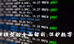 区块链安全管理模型的全面解析：保护数字资产