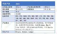 区块链智能合约的多样性与应用：深入探讨其独