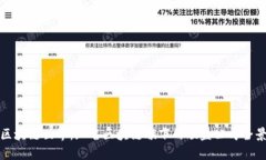 探索区块链世界：知名区块链旗下的联盟公司全