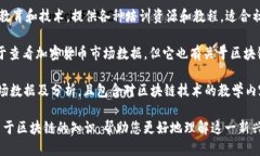 以下是一些区块链知识相关的网站，供您参考：