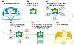    探索区块链游戏交易系统：如何推动数字资产