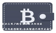 思考一个符合大众用户搜索需求并且的优质区块