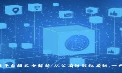 区块链平台模式全解析：从公有链到私有链，一