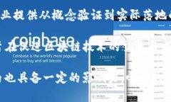 在四川省，尤其是成都市，区块链行业正在快速