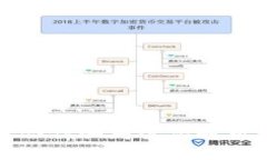 常见区块链合作骗局案例解析及防范措施