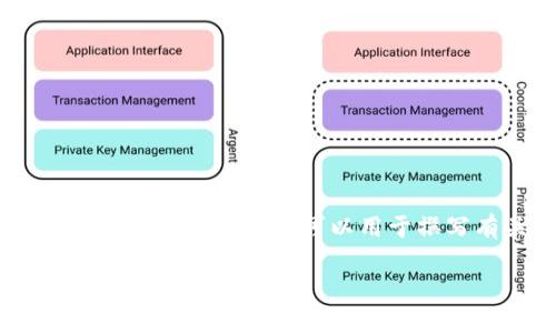 关于寻乌综合区块链公司的信息并不广泛。以下是一个示例结构，可以用于撰写有关寻乌综合区块链公司及其相关信息的文章。

探索寻乌综合区块链的未来：本地企业如何引领创新与发展