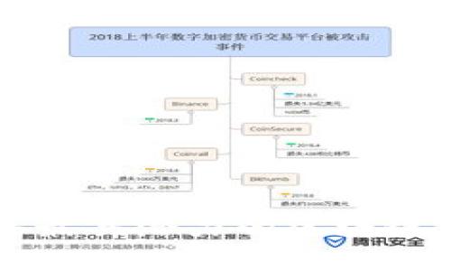 未来十年最具潜力的区块链项目解析