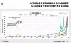 区块链与党建的深度关联：新时代的创新与探索