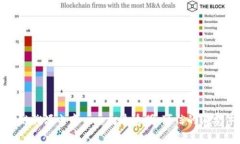 区块链溯源电商——打造透明、可信的消费体验