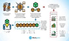 2023年最值得尝试的手机区块链游戏推荐，让你尽