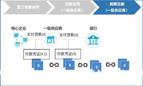 区块链内容工作多元化：探索内容创意与技术的结合